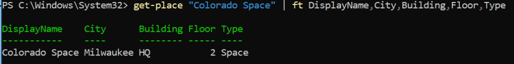 Viewing the metadata for our Workspace